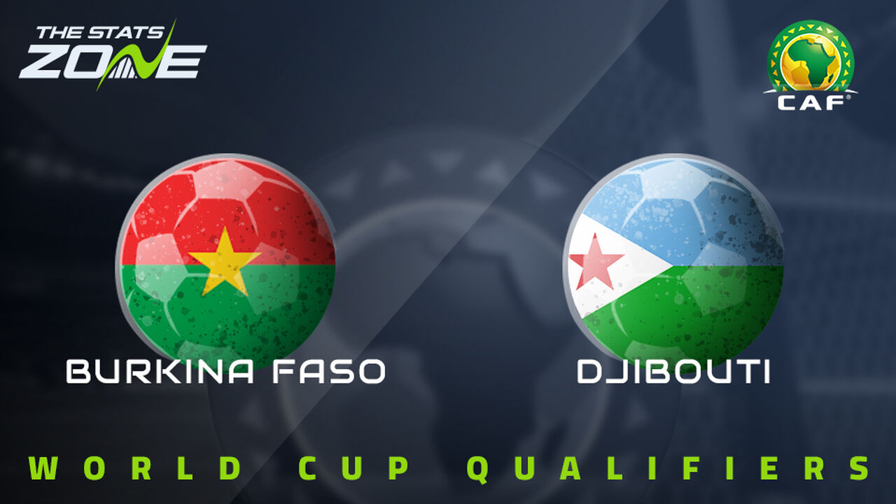 Burkina Faso vs Djibouti Preview & Prediction | 2026 FIFA World Cup Qualifying (CAF