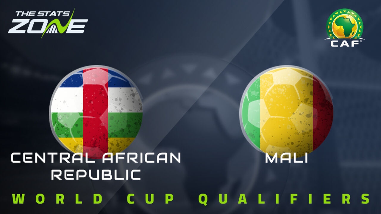 Central African Republic vs Mali Preview & Prediction | 2026 FIFA World Cup Qualifying (CAF)