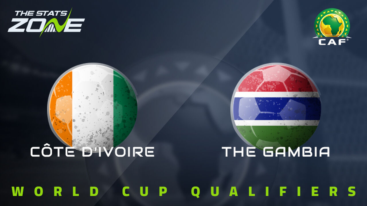 Ivory Coast vs Gambia Preview & Prediction | 2026 FIFA World Cup Qualifying (CAF)