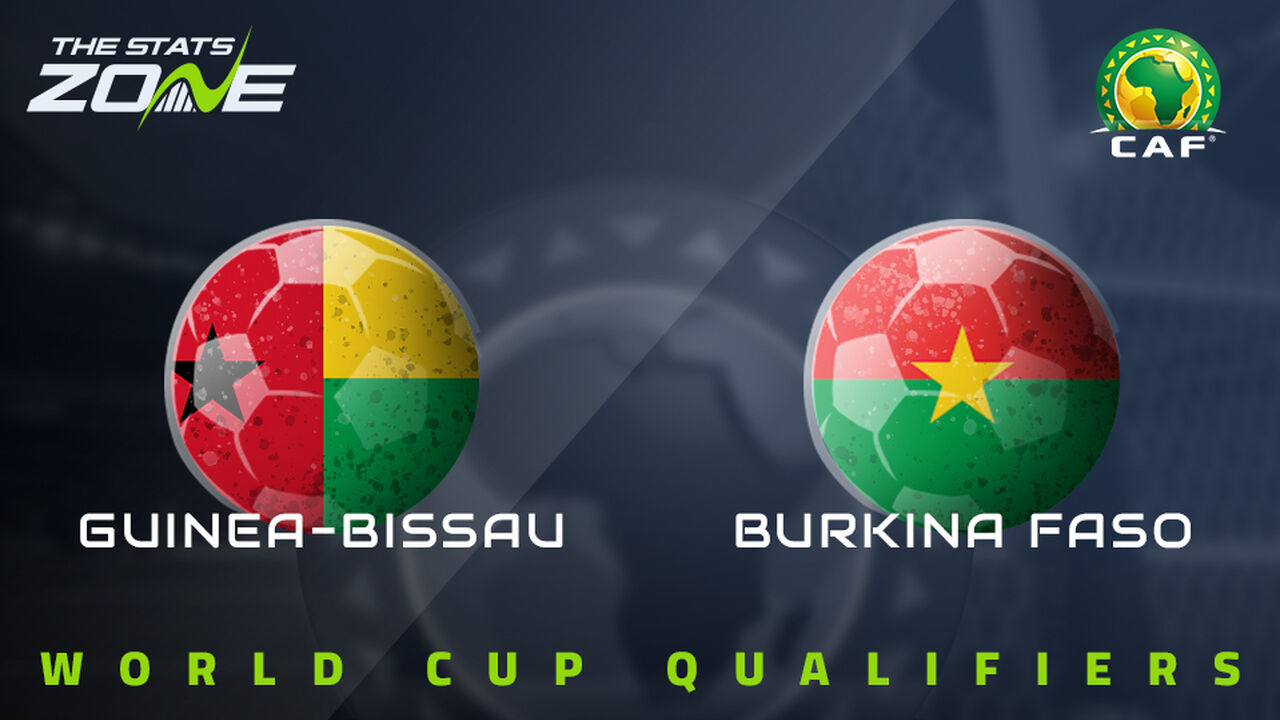 Guinea-Bissau vs Burkina Faso Preview & Prediction | 2026 FIFA World Cup Qualifying (CAF)