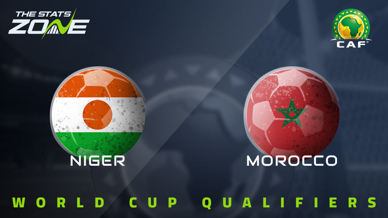 Niger vs Morocco Preview & Prediction | 2026 FIFA World Cup Qualifying (CAF)