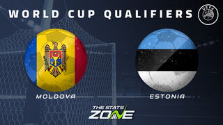 Moldova vs Estonia Preview & Prediction | 2026 FIFA World Cup Qualifying (UEFA)