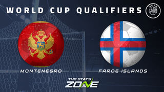 Montenegro vs Faroe Islands Preview & Prediction | 2026 FIFA World Cup Qualifying (UEFA)