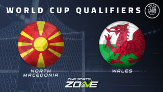 North Macedonia vs Wales Preview & Prediction | 2026 FIFA World Cup Qualifying (UEFA)