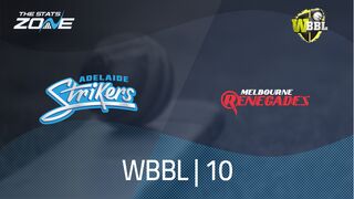 Adelaide Strikers vs Melbourne Renegades Preview & Prediction | WBBL|10 | League Stage