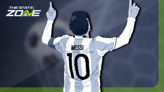 All of Lionel Messi’s international goals for Argentina