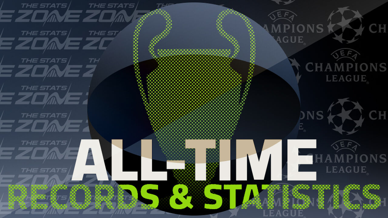 UEFA Champions League – All-Time Records & Statistics