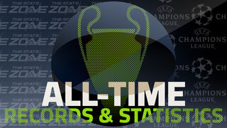 UEFA Champions League – All-Time Records & Statistics