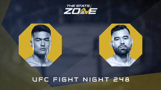 Zhang Mingyang vs Ozzy Diaz at UFC Fight Night 248 | Preview & Prediction