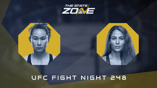 Yan Xiaonan vs Tabatha Ricci at UFC Fight Night 248 | Preview & Prediction