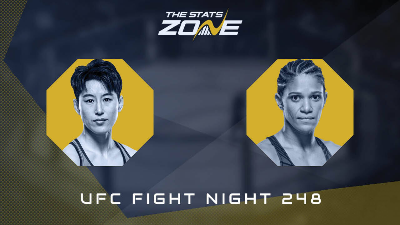 Wang Cong vs Gabriella Fernandes at UFC Fight Night 248 | Preview & Prediction