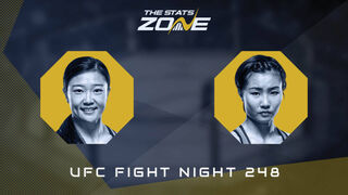 Shi Ming vs Feng Xiaocan at UFC Fight Night 248 | Preview & Prediction