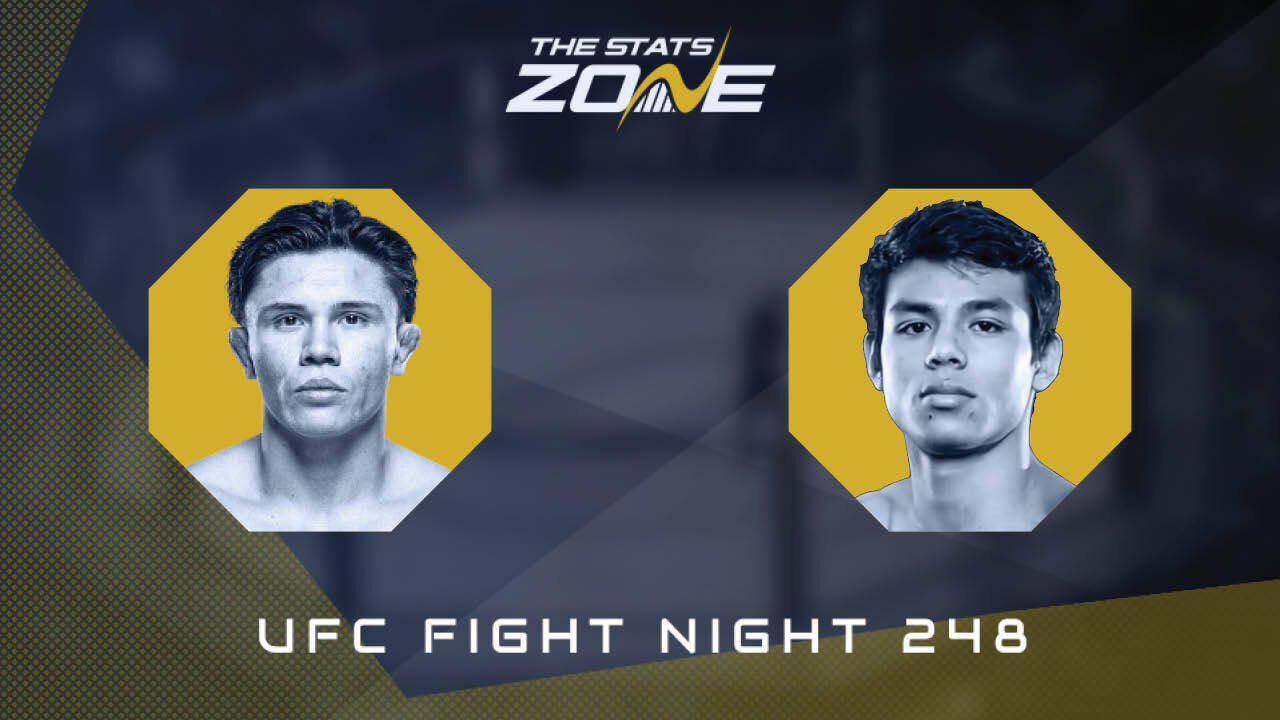 Lone’er Kavanagh vs Jose Ochoa at UFC Fight Night 248 | Preview & Prediction