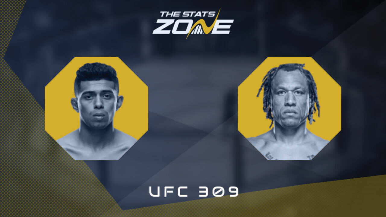 Jonathan Martinez vs Marcus McGhee at UFC 309 | Preview & Prediction