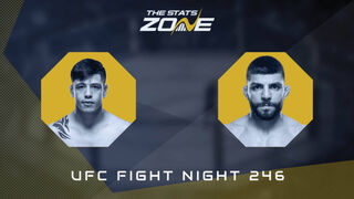 Brandon Moreno vs Amir Albazi at UFC Fight Night 246 | Preview & Prediction