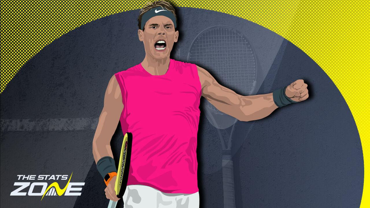 The Key Numbers Behind Rafael Nadal's Incredible Career