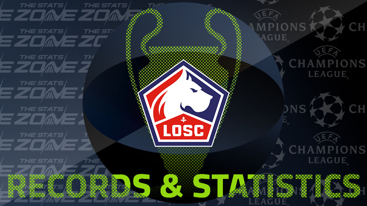 Lille’s Records and Stats in the European Cup / UEFA Champions League