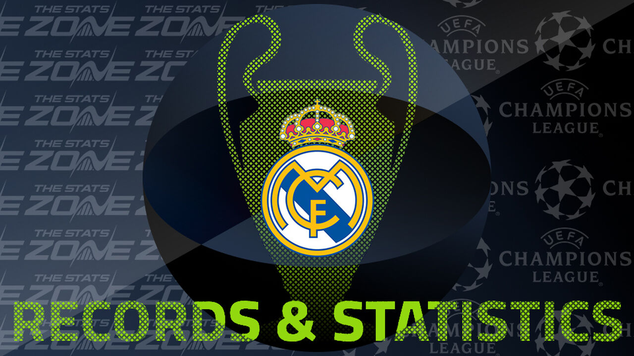 Real Madrid’s Records and Stats in the European Cup / UEFA Champions League