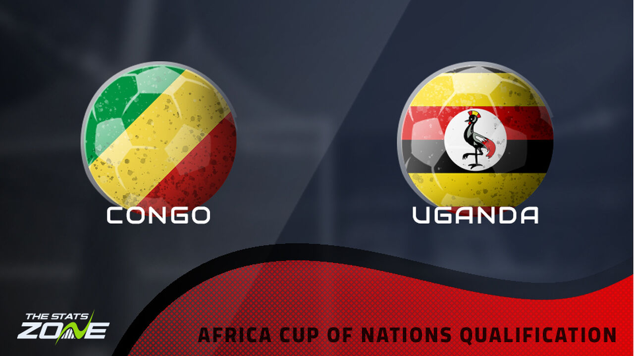 Congo vs Uganda Preview & Prediction | 2025 Africa Cup of Nations Qualifying