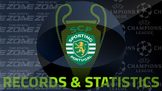 Sporting CP's Records and Stats in the European Cup / UEFA Champions League