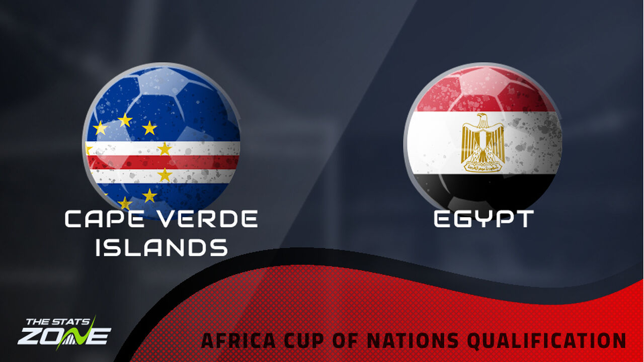 Cabo Verde vs Egypt Preview & Prediction | 2025 Africa Cup of Nations Qualifying