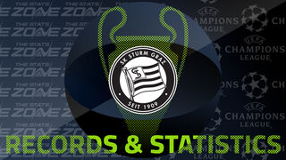 Sturm Graz’s Records and Stats in the European Cup / UEFA Champions League