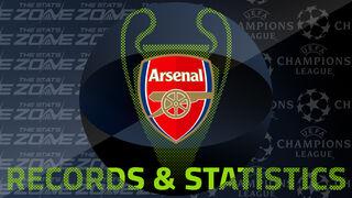 Arsenal’s Records and Stats in the European Cup / UEFA Champions League