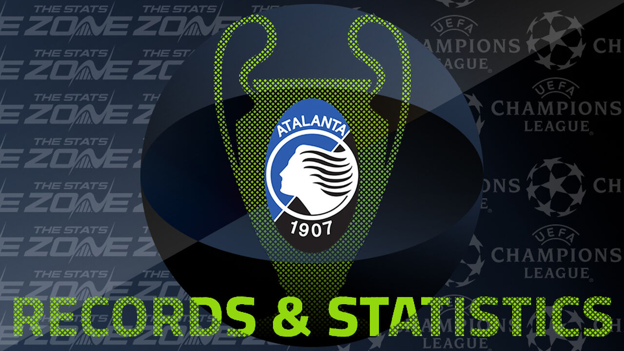 Atalanta’s Records and Stats in the European Cup / UEFA Champions League