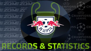 Leipzig’s Records and Stats in the European Cup / UEFA Champions League