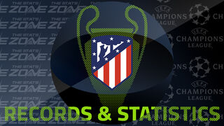 Atletico de Madrid’s Records and Stats in the European Cup / UEFA Champions League