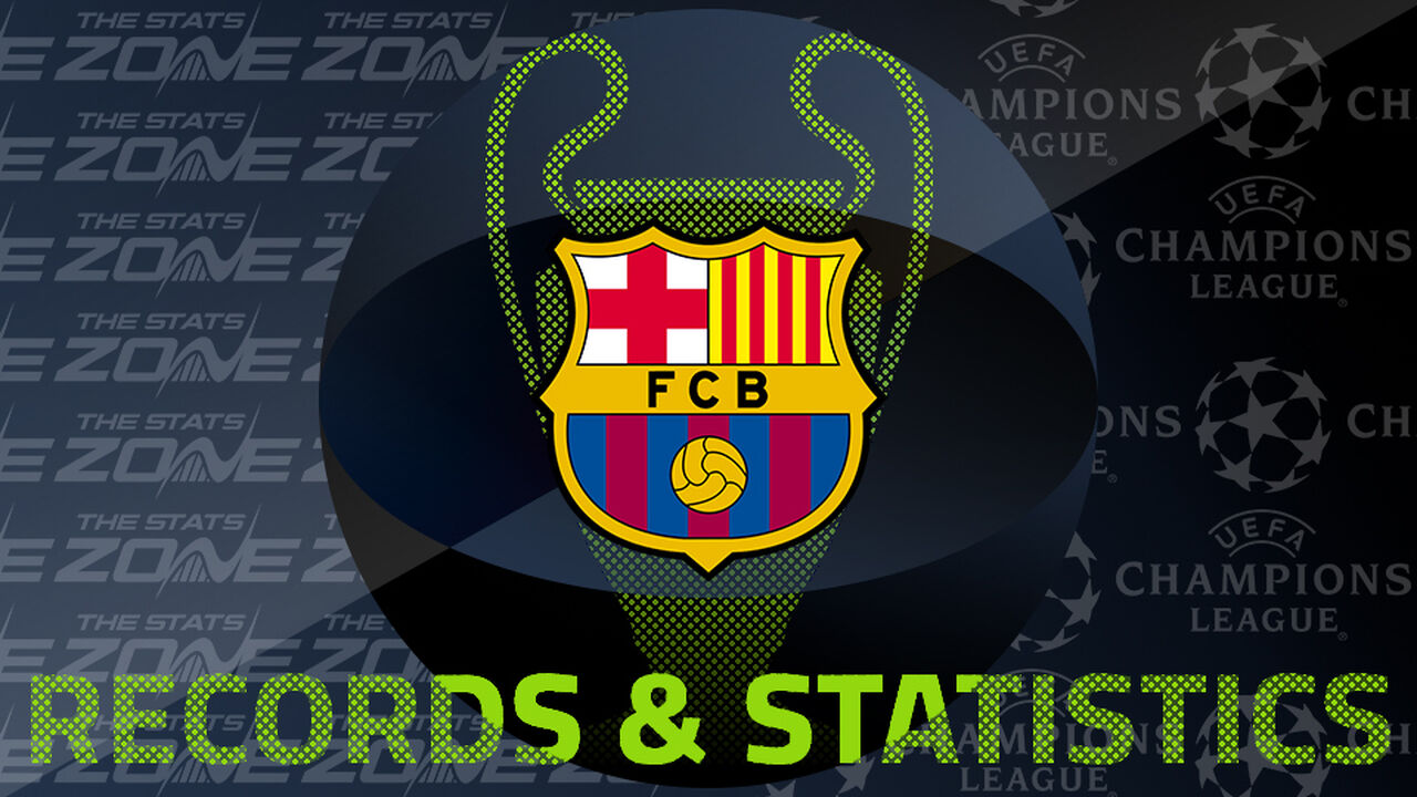 Barcelona’s Records and Stats in the European Cup / UEFA Champions League