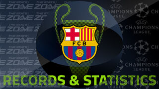 Barcelona’s Records and Stats in the European Cup / UEFA Champions League