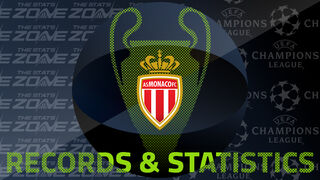 Monaco’s Records and Stats in the European Cup / UEFA Champions League