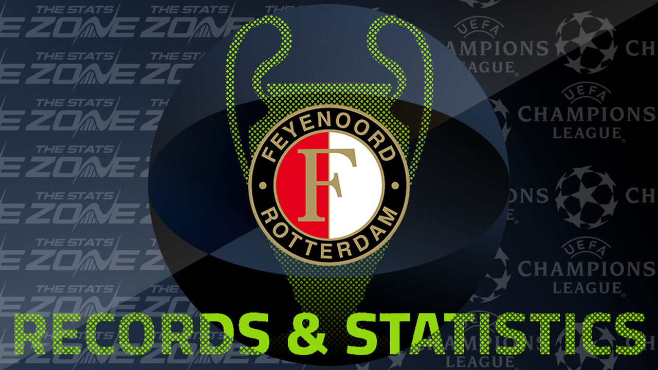 Feyenoord’s Records and Stats in the European Cup / UEFA Champions League