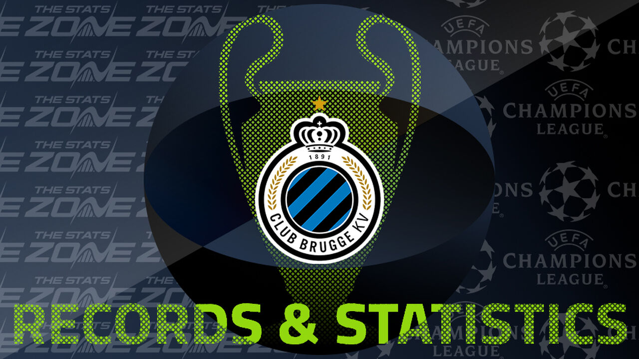 Club Brugge’s Records and Stats in the European Cup / UEFA Champions League