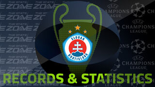 Slovan Bratislava’s Records and Stats in the European Cup / UEFA Champions League