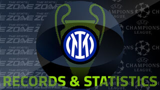 Inter’s Records and Stats in the European Cup / UEFA Champions League