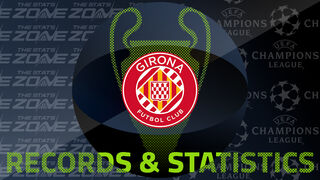 Girona’s Records and Stats in the European Cup / UEFA Champions League