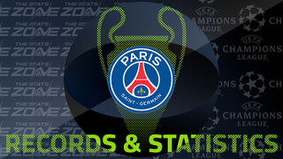 Paris Saint-Germain's Records and Stats in the European Cup / UEFA Champions League