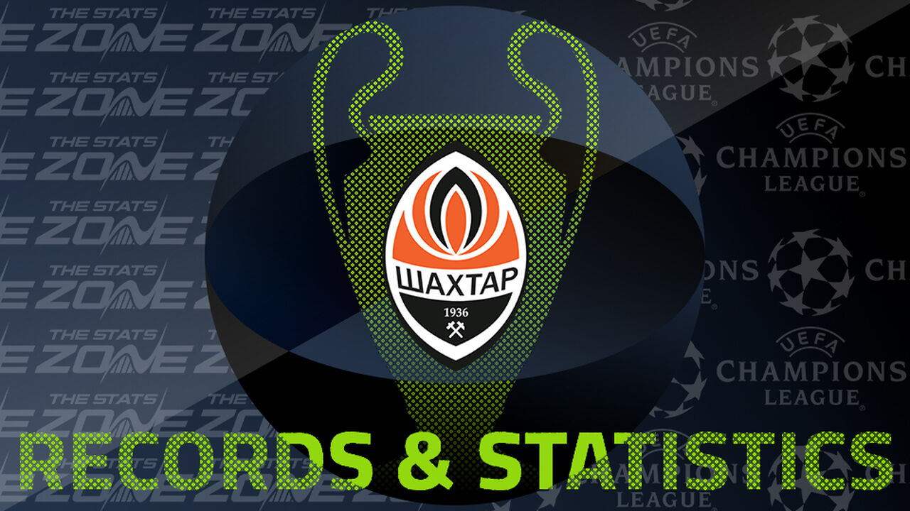 Shakhtar Donetsk’s Records and Stats in the European Cup / UEFA Champions League