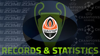 Shakhtar Donetsk’s Records and Stats in the European Cup / UEFA Champions League