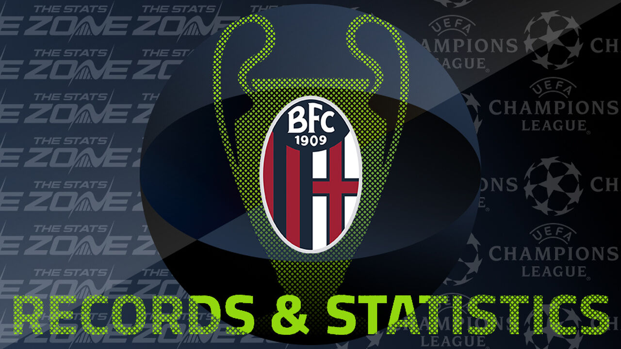 Bologna’s Records and Stats in the European Cup / UEFA Champions League