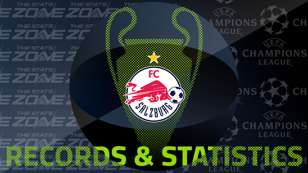 Salzburg’s Records and Stats in the European Cup / UEFA Champions League