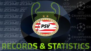 PSV’s Records and Stats in the European Cup / UEFA Champions League