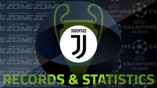 Juventus’ Records and Stats in the European Cup / UEFA Champions League