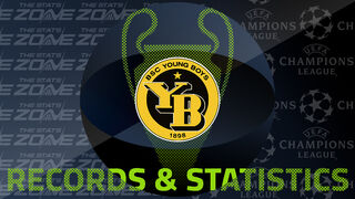 Young Boys’ Records and Stats in the European Cup / UEFA Champions League