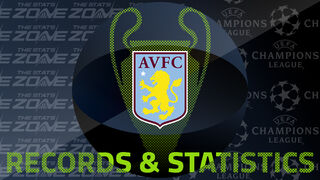 Aston Villa’s Records and Stats in the European Cup / UEFA Champions League