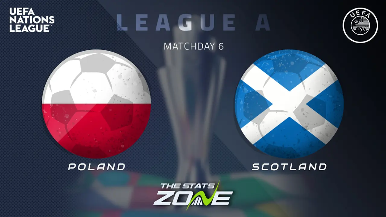 Poland vs Scotland Preview: Team News & Prediction – The Stats Zone