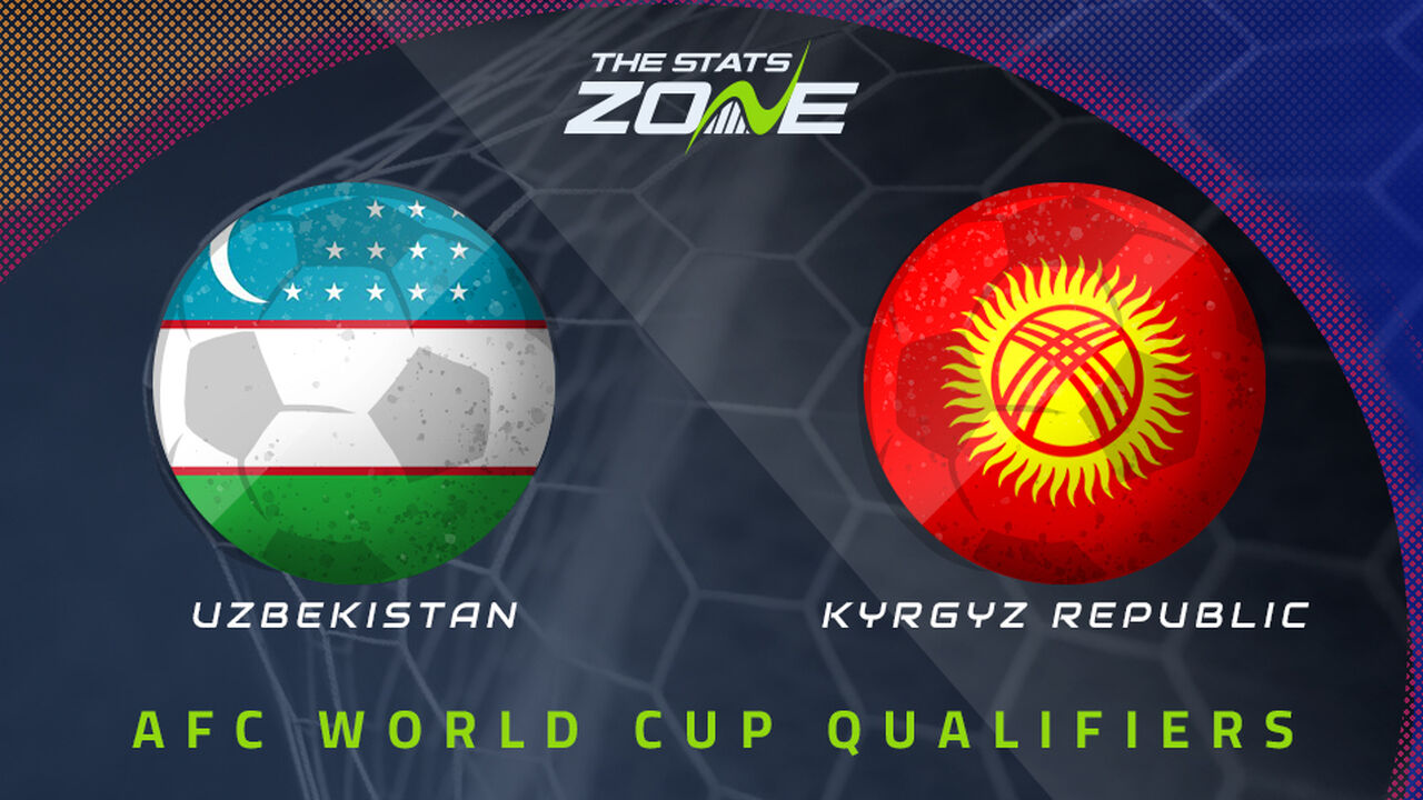 Uzbekistan vs Kyrgyz Republic Preview & Prediction | 2026 FIFA World Cup Qualifying (AFC)