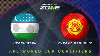 Uzbekistan vs Kyrgyz Republic Preview & Prediction | 2026 FIFA World Cup Qualifying (AFC)